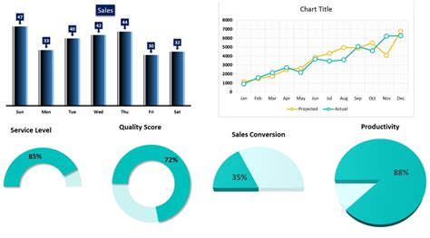 Simple Excel Chart Templates