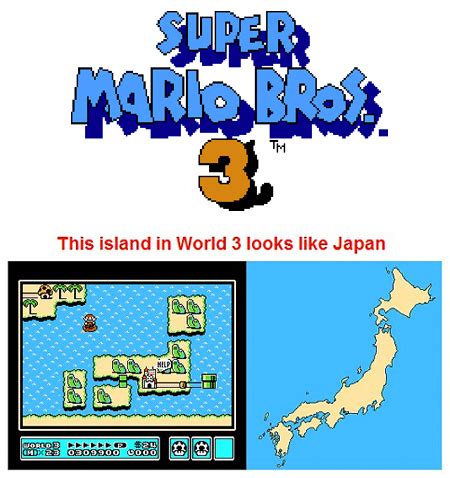 Super Mario Bros. 3 Secrets - TechEBlog