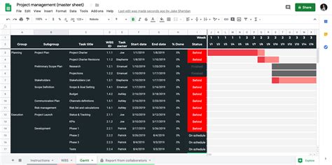 Project Tracker Google Sheets Template