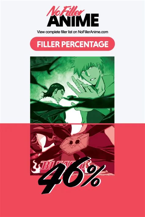 Bleach Filler List: Complete Guide to Canon Episodes & Story Arcs