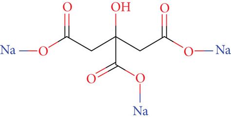 Structural formula of sodium citrate. | Download Scientific Diagram