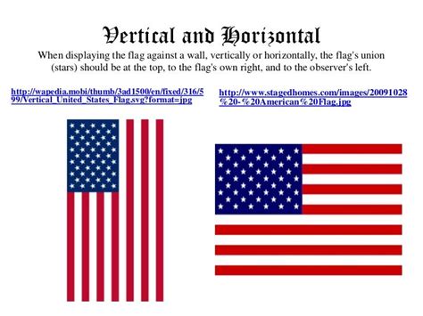 How To Display The American Flag | MarshallForum.com