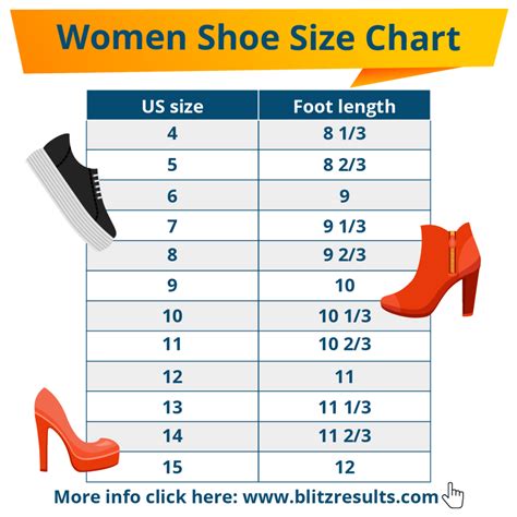 Women Shoe Size Chart | European, UK, US | Kids to Women