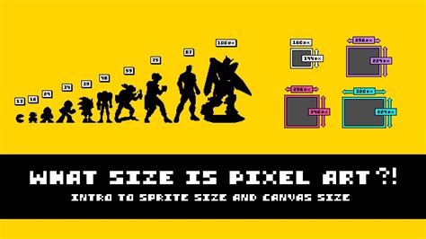 What Size Is Pixel Art Intro To Sprite And Canvas Size (Music) by Sprites - Frogtoon