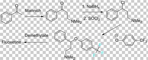 Chemical Compound Aryl Alkyl Phenyl Group Substitution Reaction PNG, Clipart, Alkyl, Amine ...