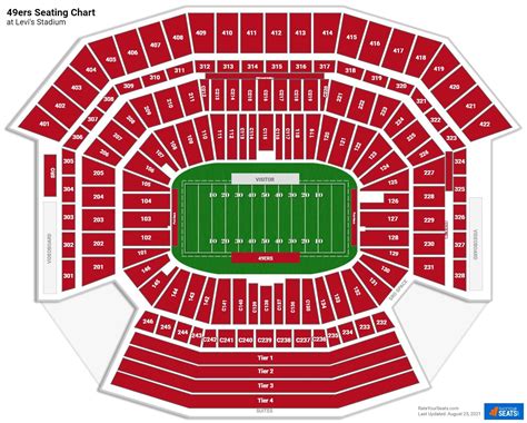 Santa Clara Levi S Stadium Seating Chart - Infoupdate.org