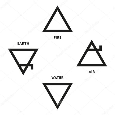 Earth air fire water triangle symbols | Classical Four Elements Symbols Of Medieval Alchemy ...