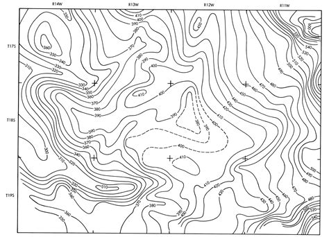 Contour lines - nipodae