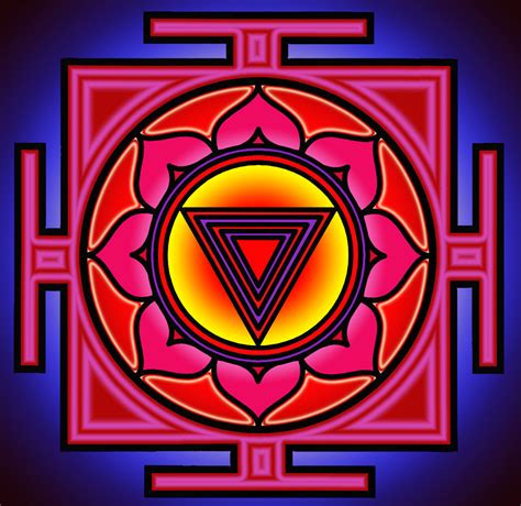 File:Kali yantra color.jpg - Wikimedia Commons