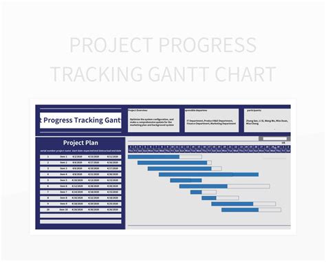 Project Progress Tracking Gantt Chart Excel Template And Google Sheets File For Free Download ...