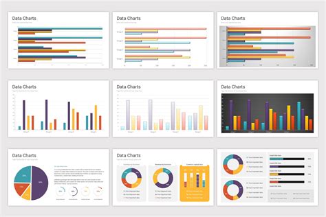 Sample PowerPoint Charts