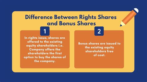 Difference Between Rights Shares and Bonus Shares (6 Points) - ScholarsZilla