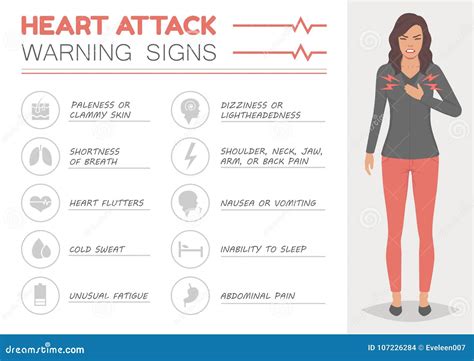 Heart Attack, Woman Disease Symptoms, Medical Illustration Stock Vector - Illustration of ...