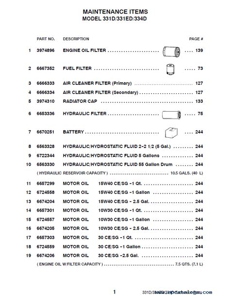 Bobcat 331, 331E, 334 D-Series Excavator Parts Manual PDF