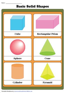 3d Shapes Names List