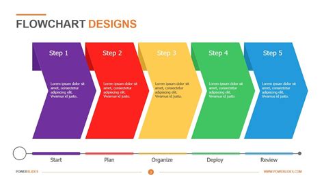 PPT Flowchart Design