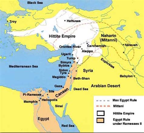 Turks are not Hittites