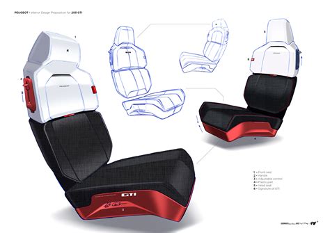 Peugeot 205 GTI - Interior on Behance