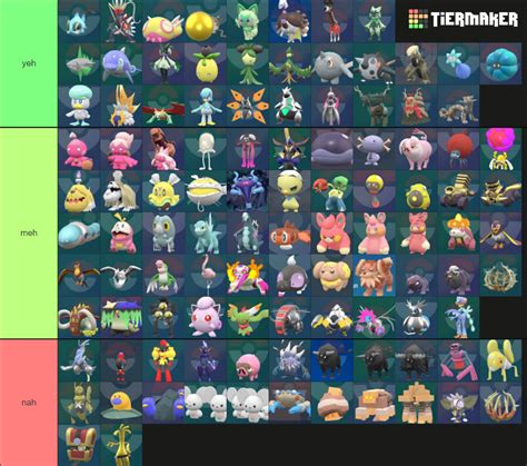 All Shiny Forms from Pokémon Scarlet and Violet Tier List (Community Rankings) - TierMaker