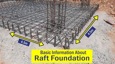 Types Of Raft Foundations Used In Construction, 60% OFF