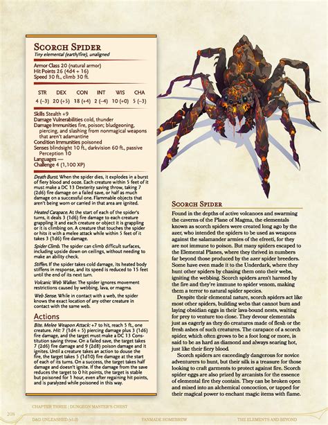 Scorch Spider: A CR 4 Molten Spider | Dnd dragons, Dungeons and dragons, Dnd