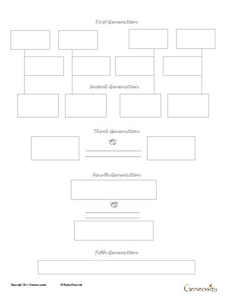 Fashion Hairstyles: blank family tree form