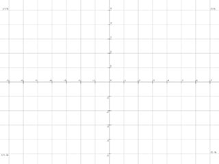 File:CM-coordinate-grid.svg - Sugar Labs