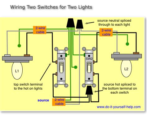 Wiring Diagram For Smart Light Switch