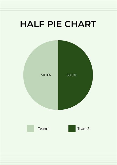 Free Half Pie Chart Template - Edit Online & Download | Template.net