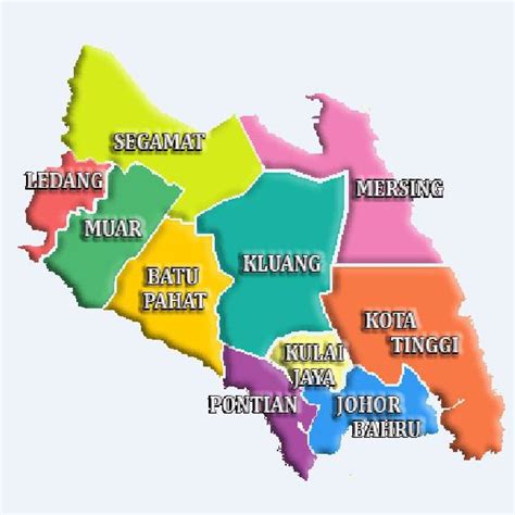 Districts of Malaysia - Alchetron, The Free Social Encyclopedia