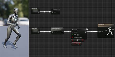 Learn Animation in Unreal Engine 5.5