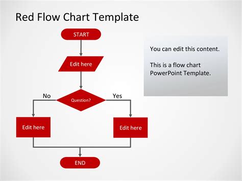 Excel Flow Diagram Templates 11 Excel 2010 Flowchart Templat