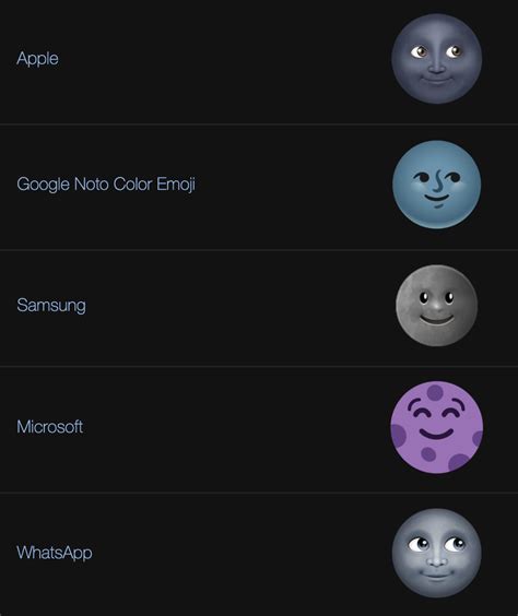 What does the moon emoji mean? | The US Sun