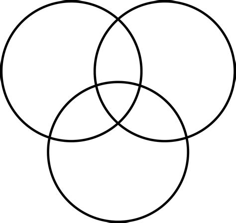 Venn Diagram 3 Circles Png