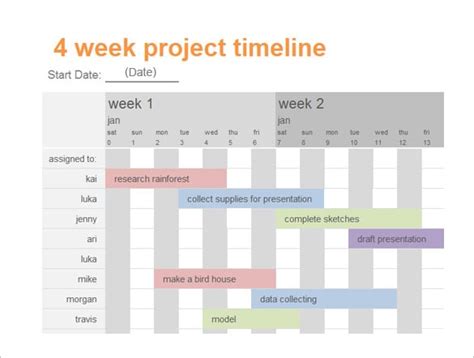 10+ Calendar Timeline Templates - Word | Google Docs | PowerPoint | Apple Pages | PDF