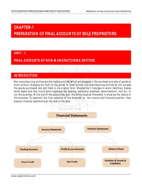 Sole Proprietorship Final Accounts | PDF | Debits And Credits | Balance Sheet