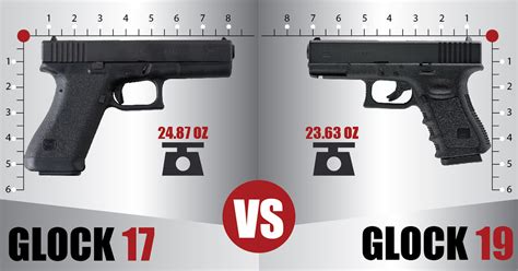 Glock 17 concealed carry - cabloxa