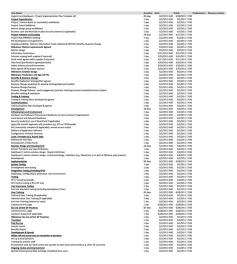 50 Free Multiple Project Tracking Templates [Excel & Word] ᐅ TemplateLab