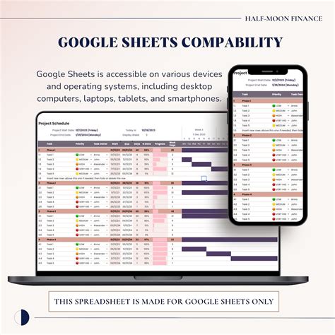 Gantt Chart, Project Tracker Google Sheets Template, Automated Project Timeline - Etsy