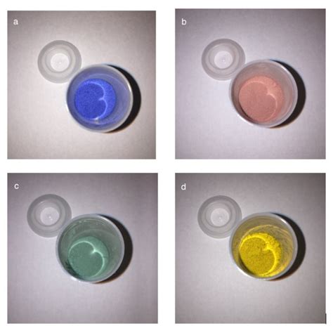 (PDF) Pigment Synthesis and Analysis of Color in Art: An Example of Applied Science for High ...