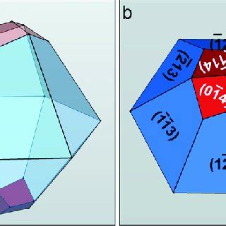 Schematic diagram showing the shape of a hexagonal bipyramid particle:... | Download Scientific ...