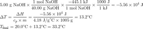 Heat of Solution | Chemistry for Non-Majors