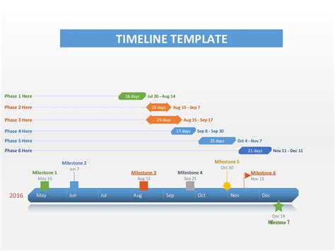 Timeline Calendar Template Free