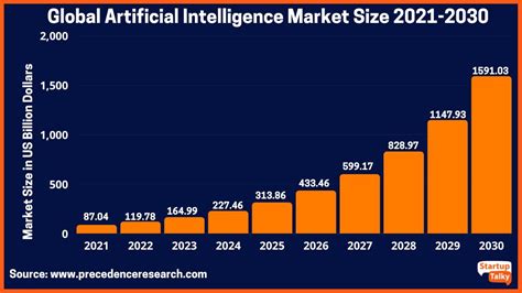 Openai V1/Models 2024 Feestdagen - Clair Demeter