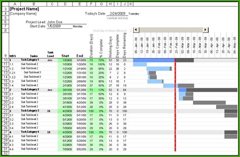 Gantt Chart Template Xls Templates-1 : Resume Examples