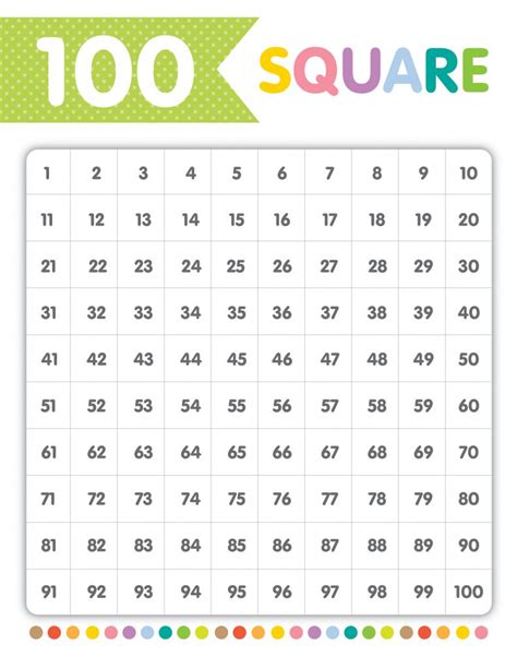 Printable Number Sheets 1-100 | 101 Activity