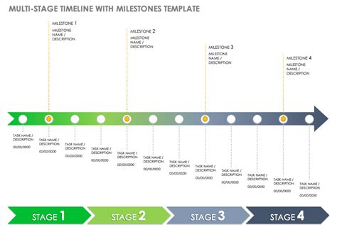 Project Timeline With Milestones Template