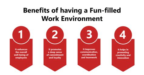 Impact of Fun @ Work Activities on Employee Engagement