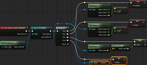 Unreal engine blueprints download - lofed