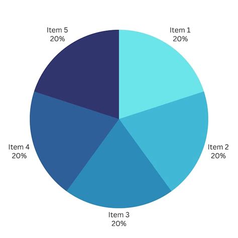 Premium Vector | Pie and donut chart design vector